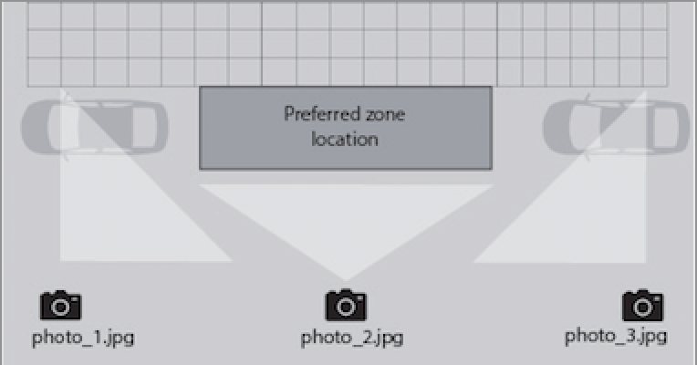 Please submit three photos of the preferred location for your zone from the following perspectives (25 MB limit per photo). Ideally, photos would be taken when the location is clear of vehicles.